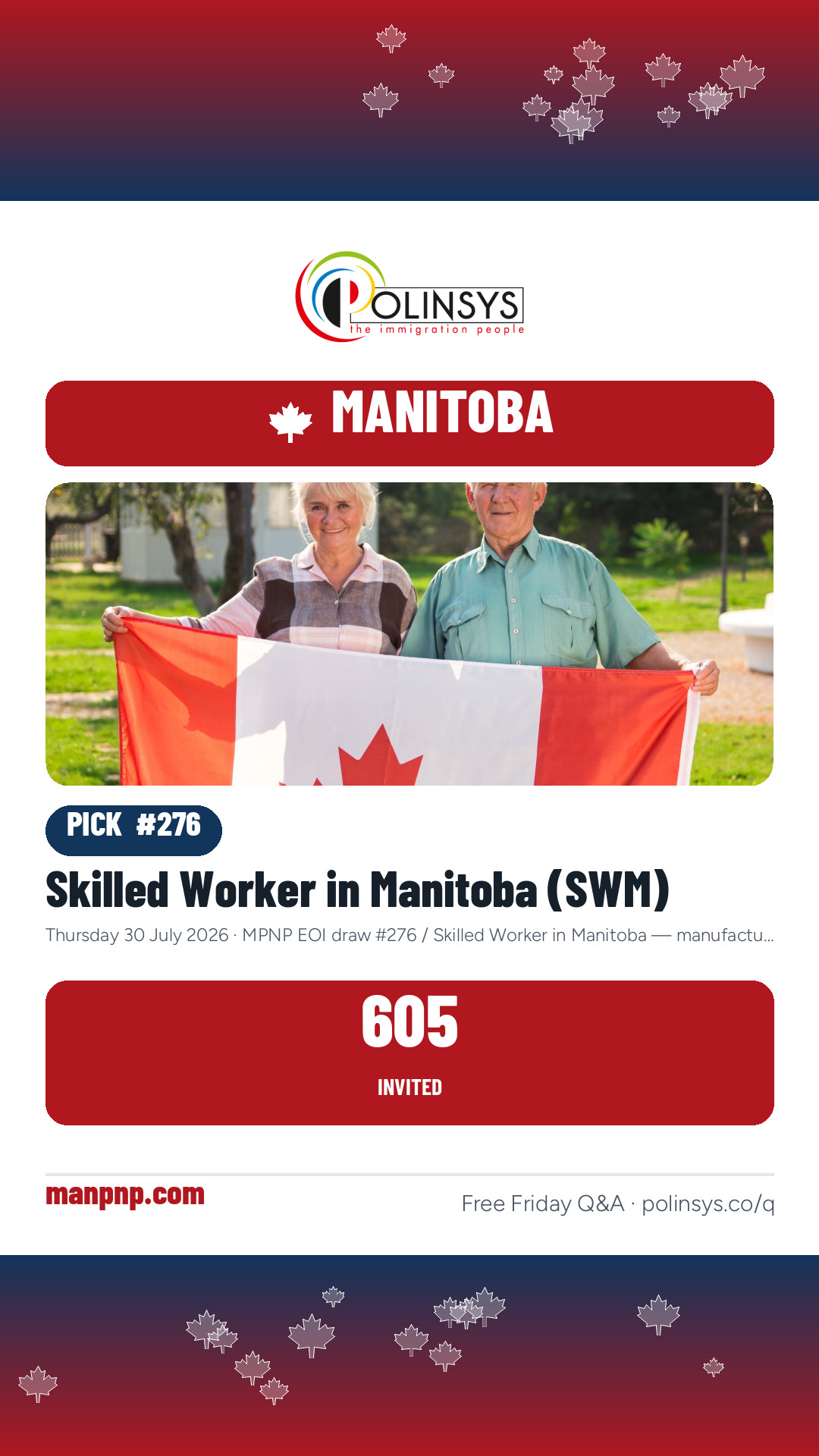 Skilled Worker in Manitoba (SWM) — 605 invitations, 30 July 2026