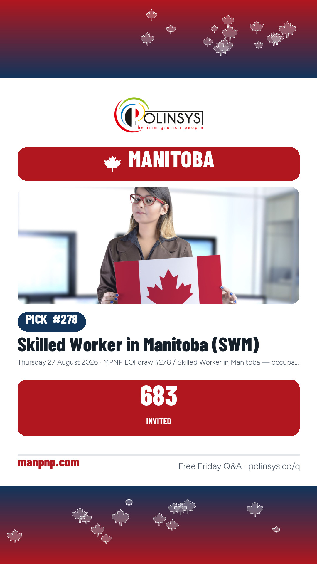 Skilled Worker in Manitoba (SWM) — 683 invitations, 27 August 2026
