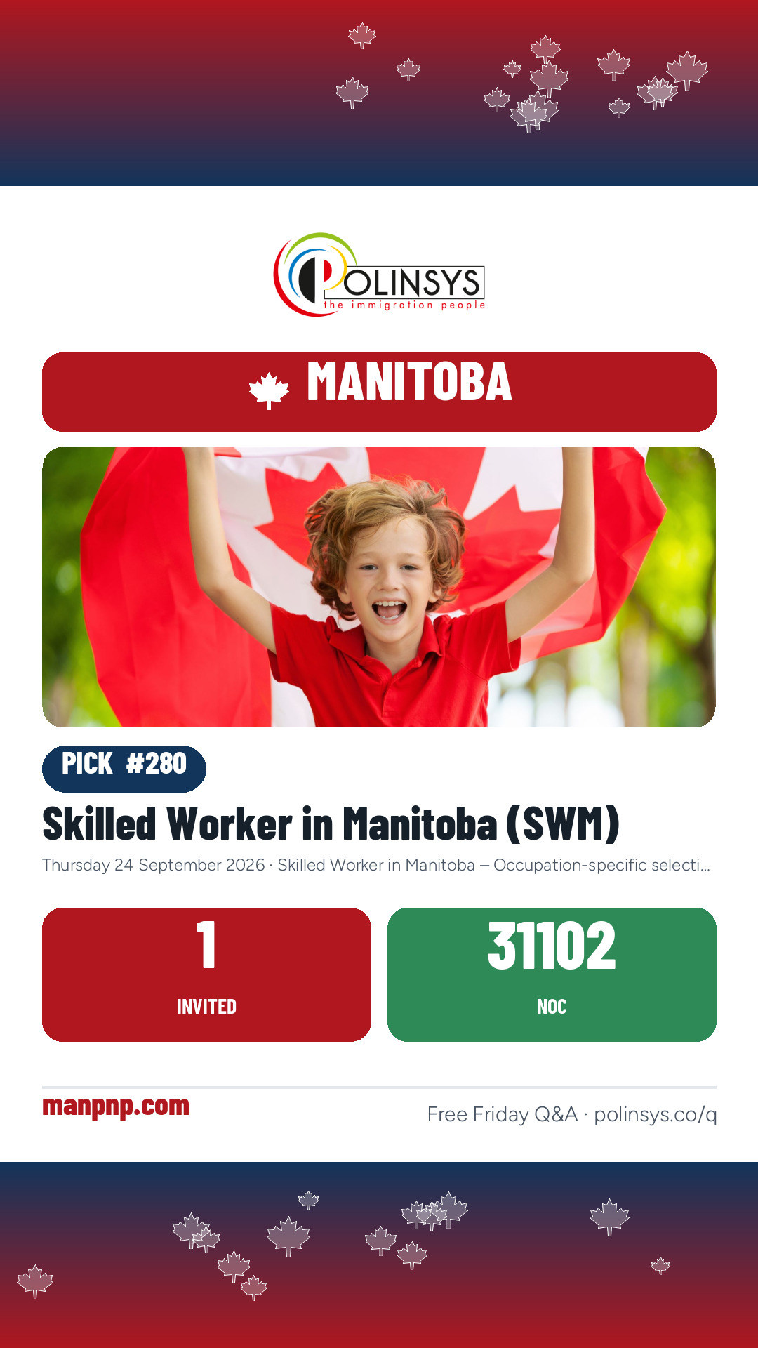 Skilled Worker in Manitoba (SWM) — 1 invitation, 24 September 2026