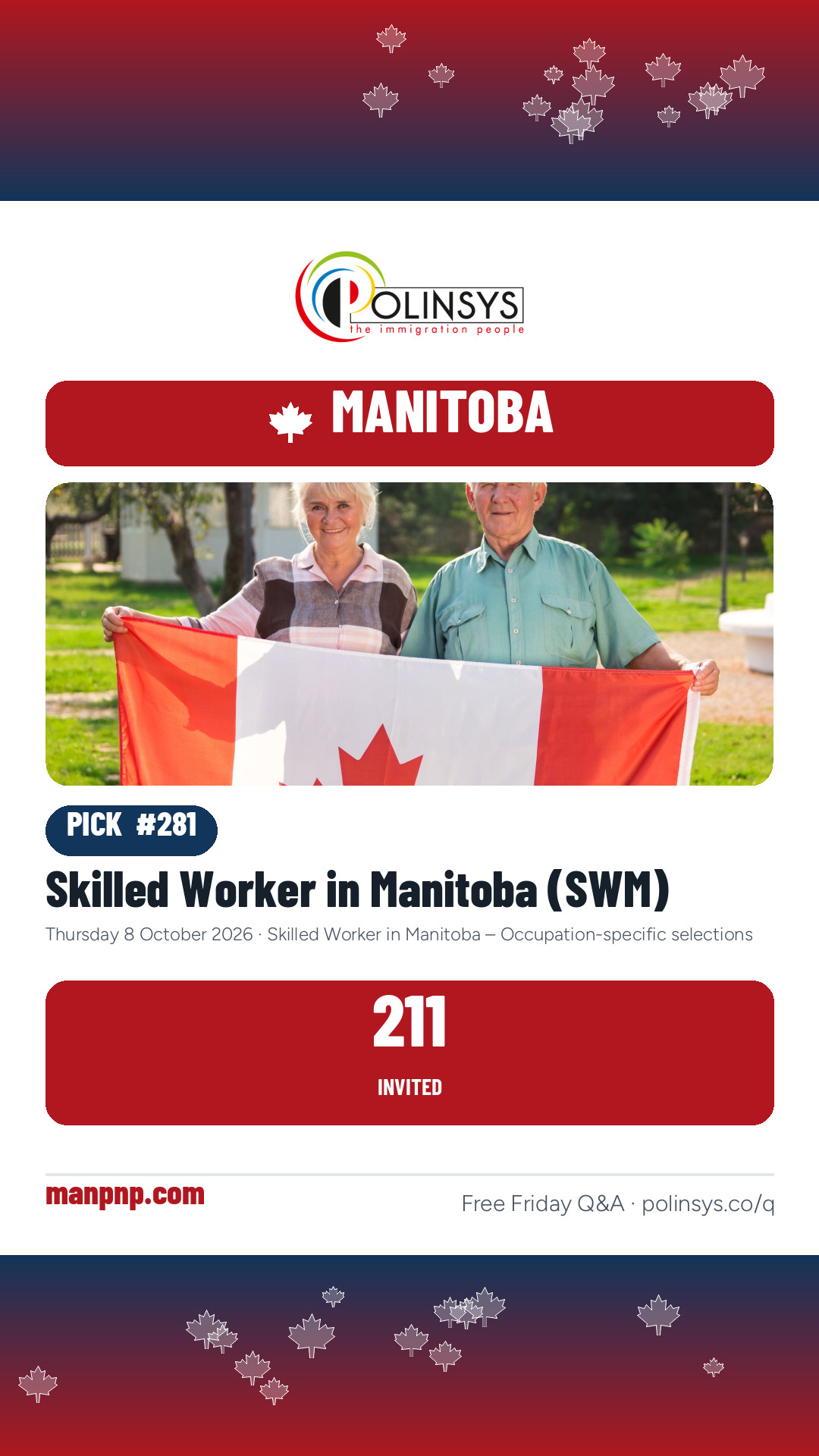Skilled Worker in Manitoba (SWM) — 211 invitations, 8 Oct 2026