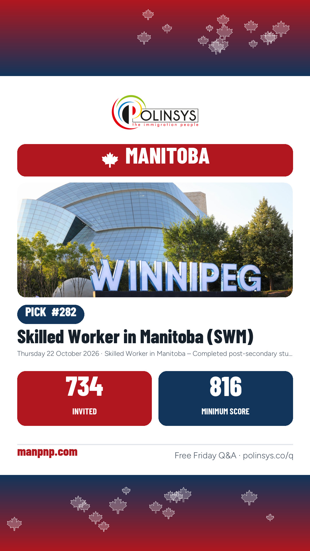 Skilled Worker in Manitoba (SWM) — 734 invitations, 22 Oct 2026