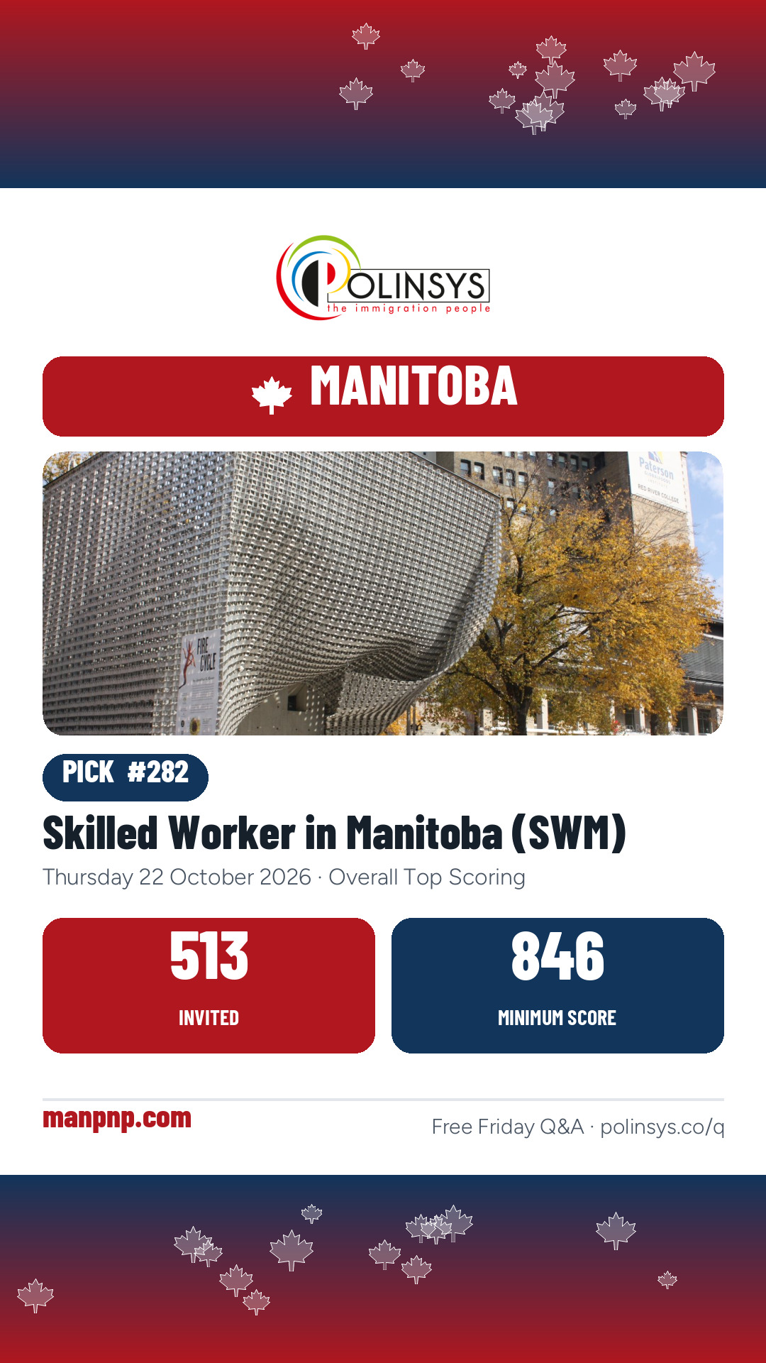 Skilled Worker in Manitoba (SWM) — 513 invitations, 22 Oct 2026