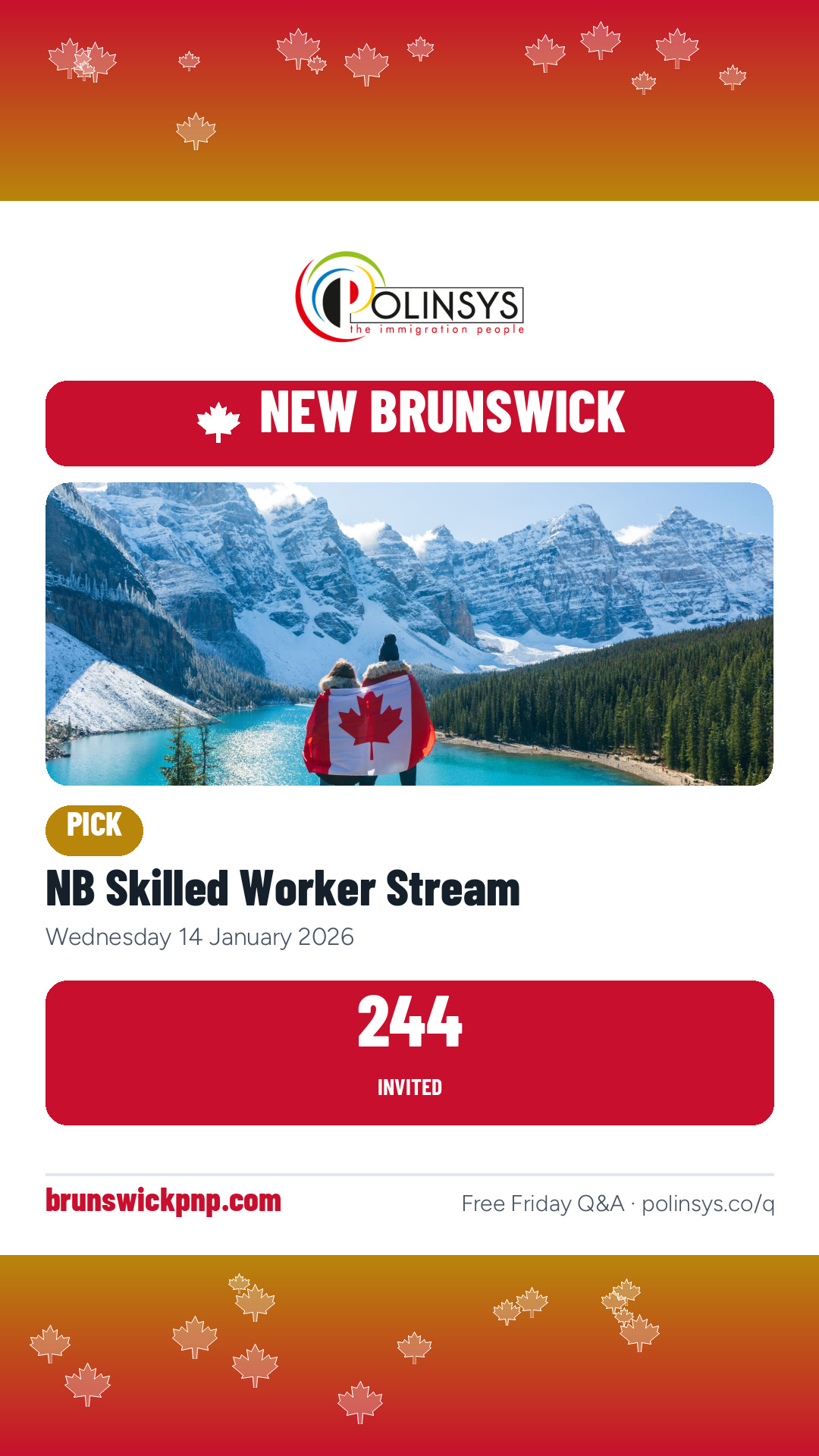 NB Skilled Worker Stream — 244 invitations, 14 January 2026