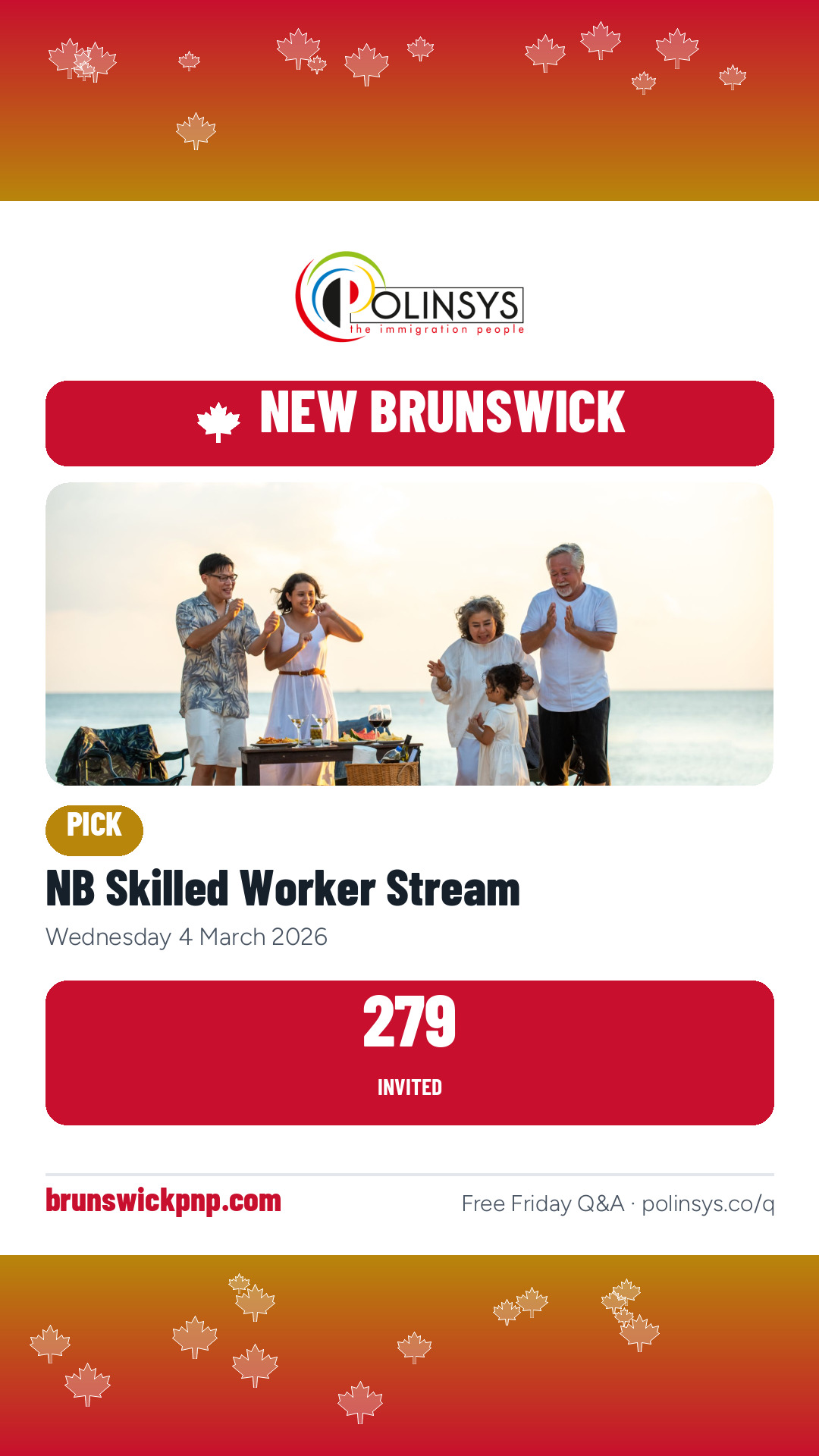 NB Skilled Worker Stream — 279 invitations, 4 March 2026
