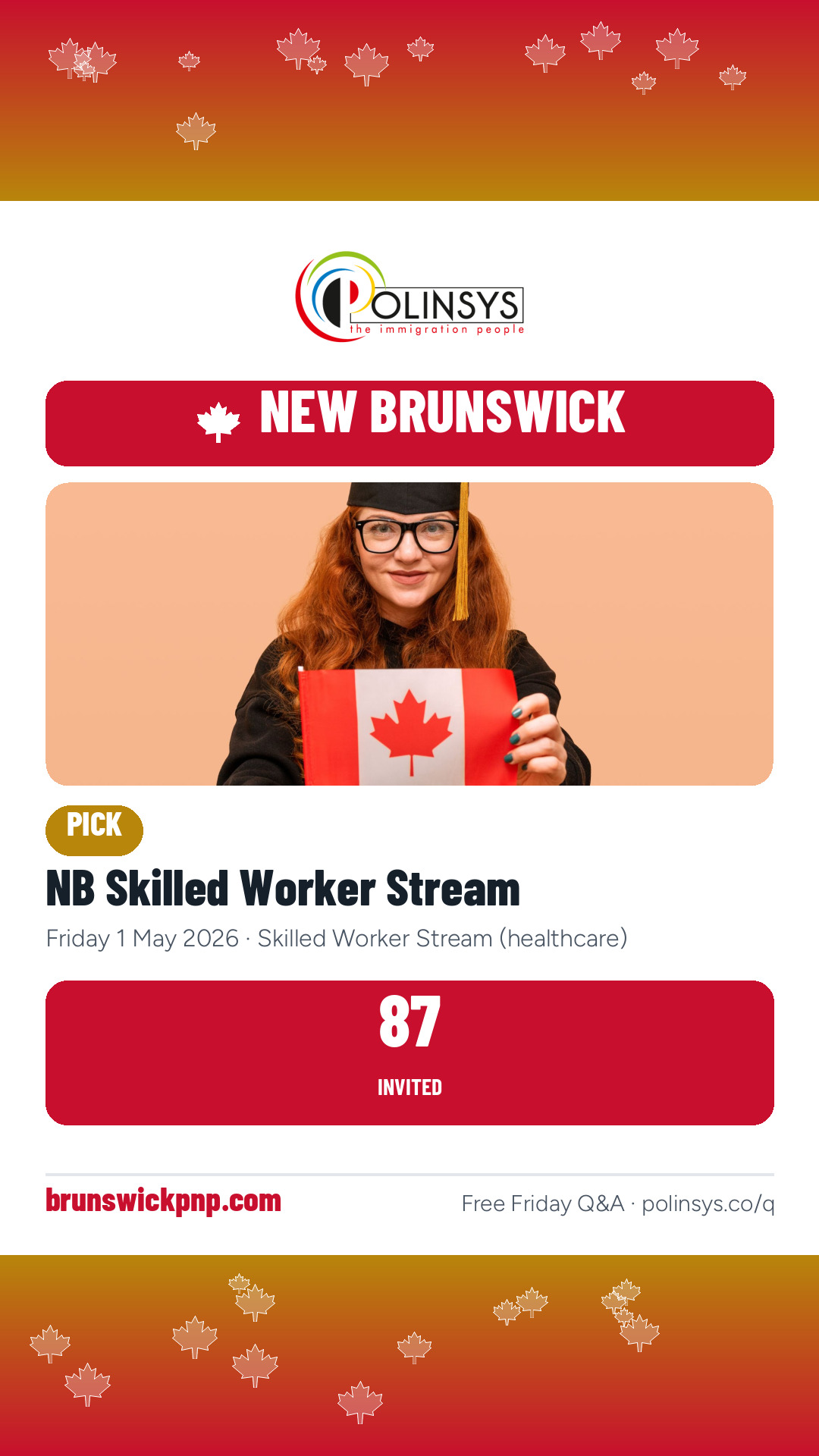 NB Skilled Worker Stream — 87 invitations, 1 May 2026