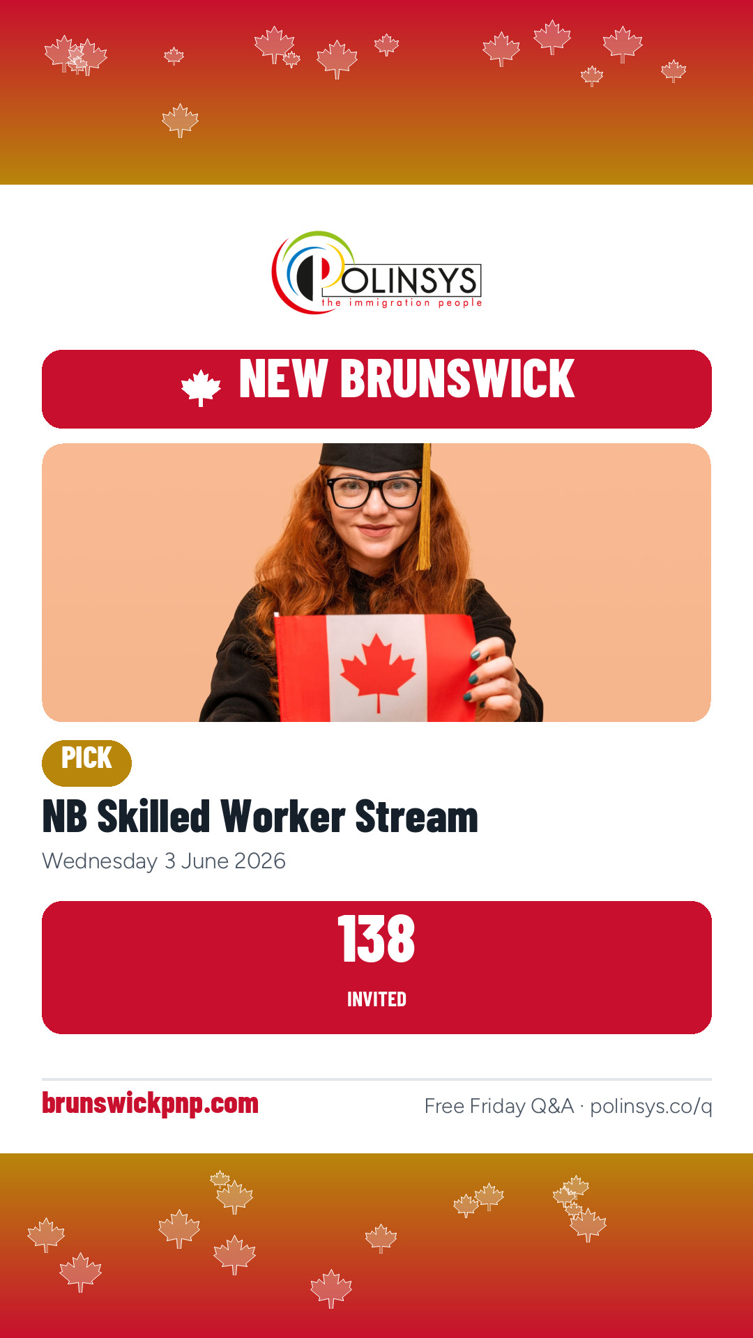 NB Skilled Worker Stream — 138 invitations, 3 June 2026