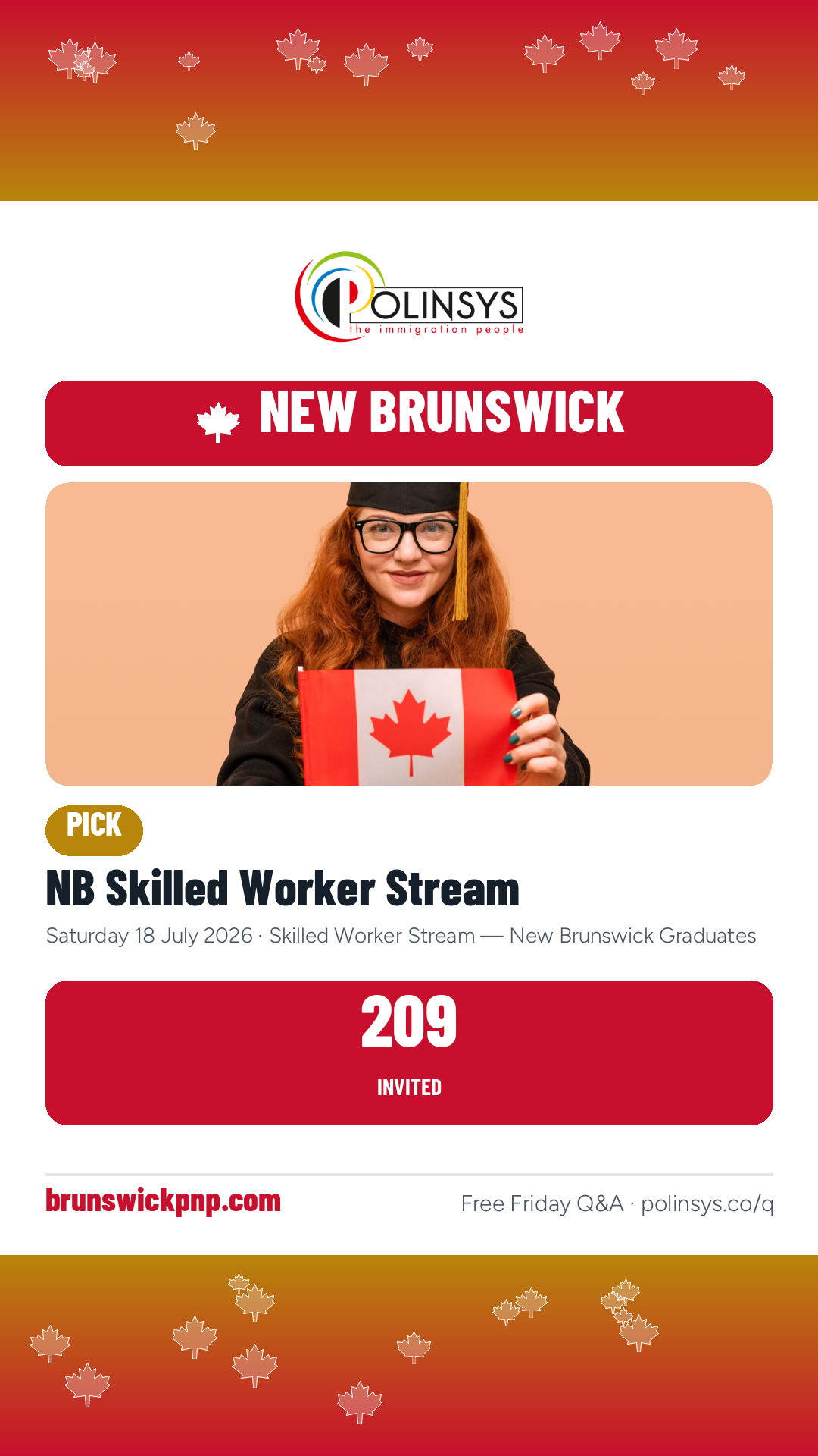 NB Skilled Worker Stream — 209 invitations, 18 July 2026