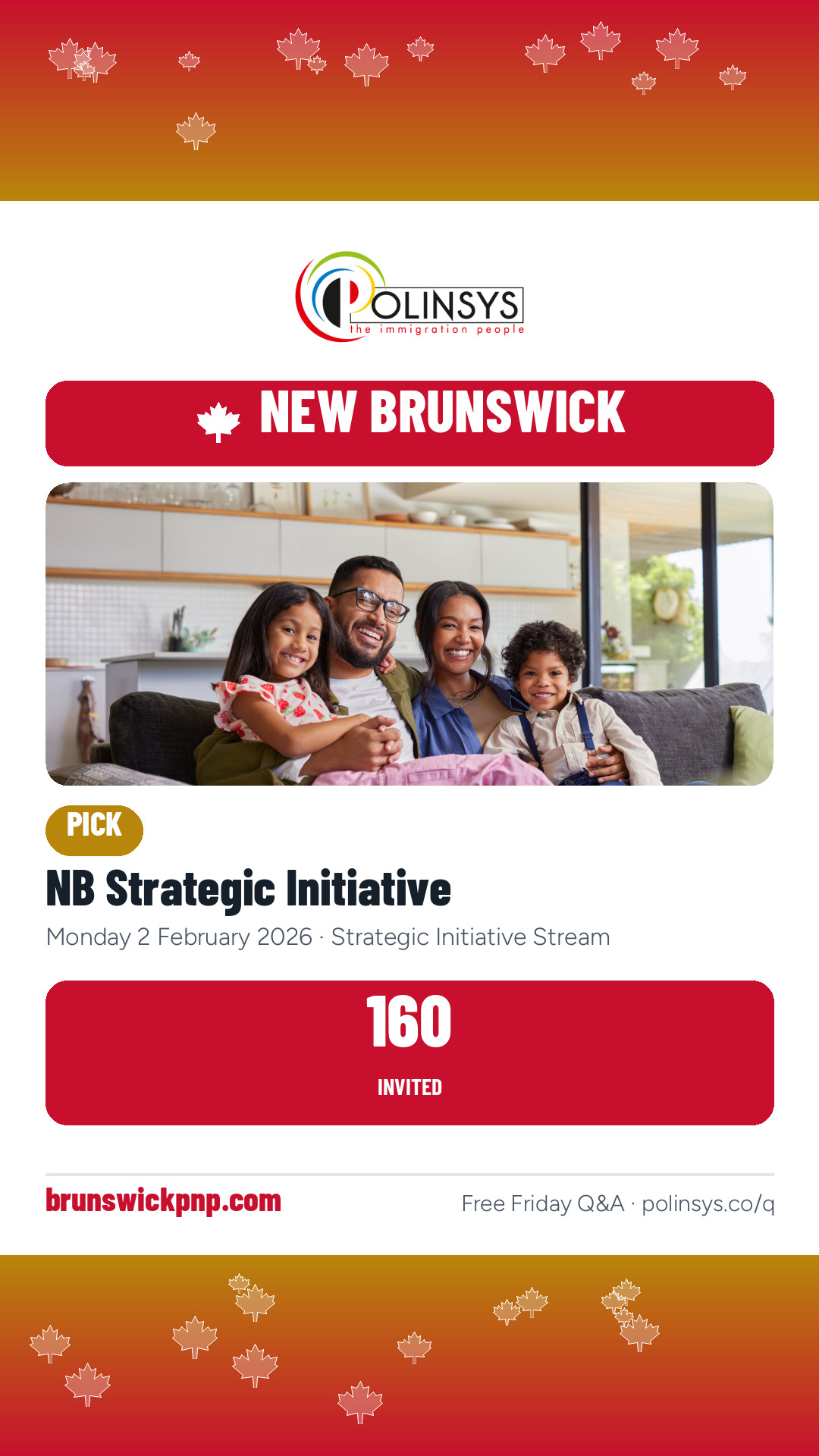 NB Strategic Initiative — 160 invitations, 2 February 2026