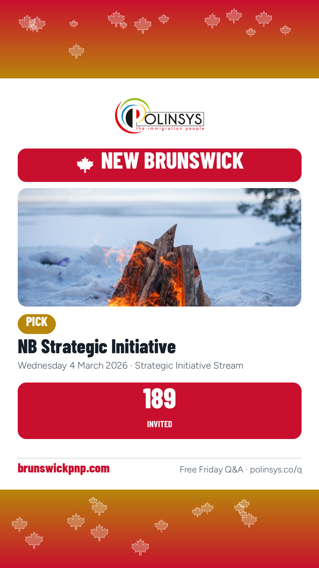 NB Strategic Initiative — 189 invitations, 4 March 2026