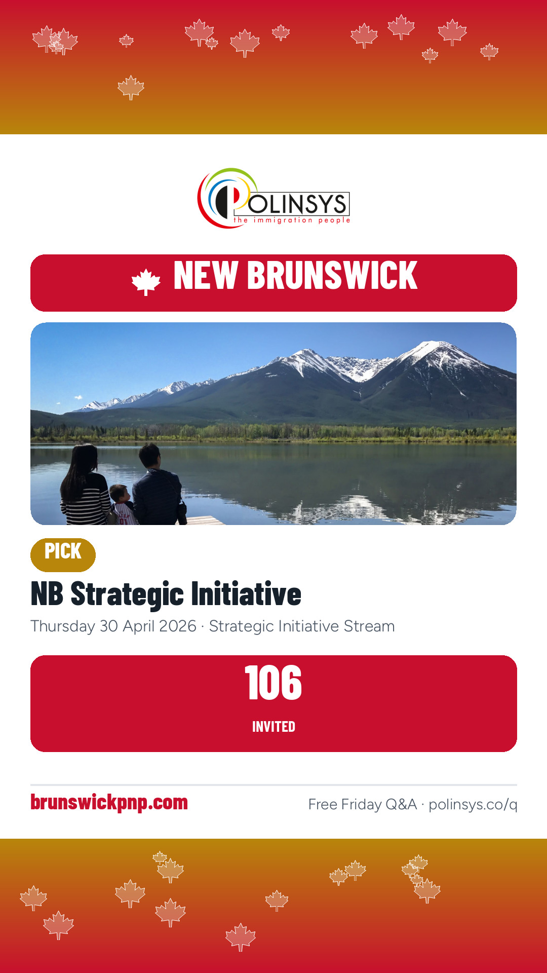 NB Strategic Initiative — 106 invitations, 30 April 2026