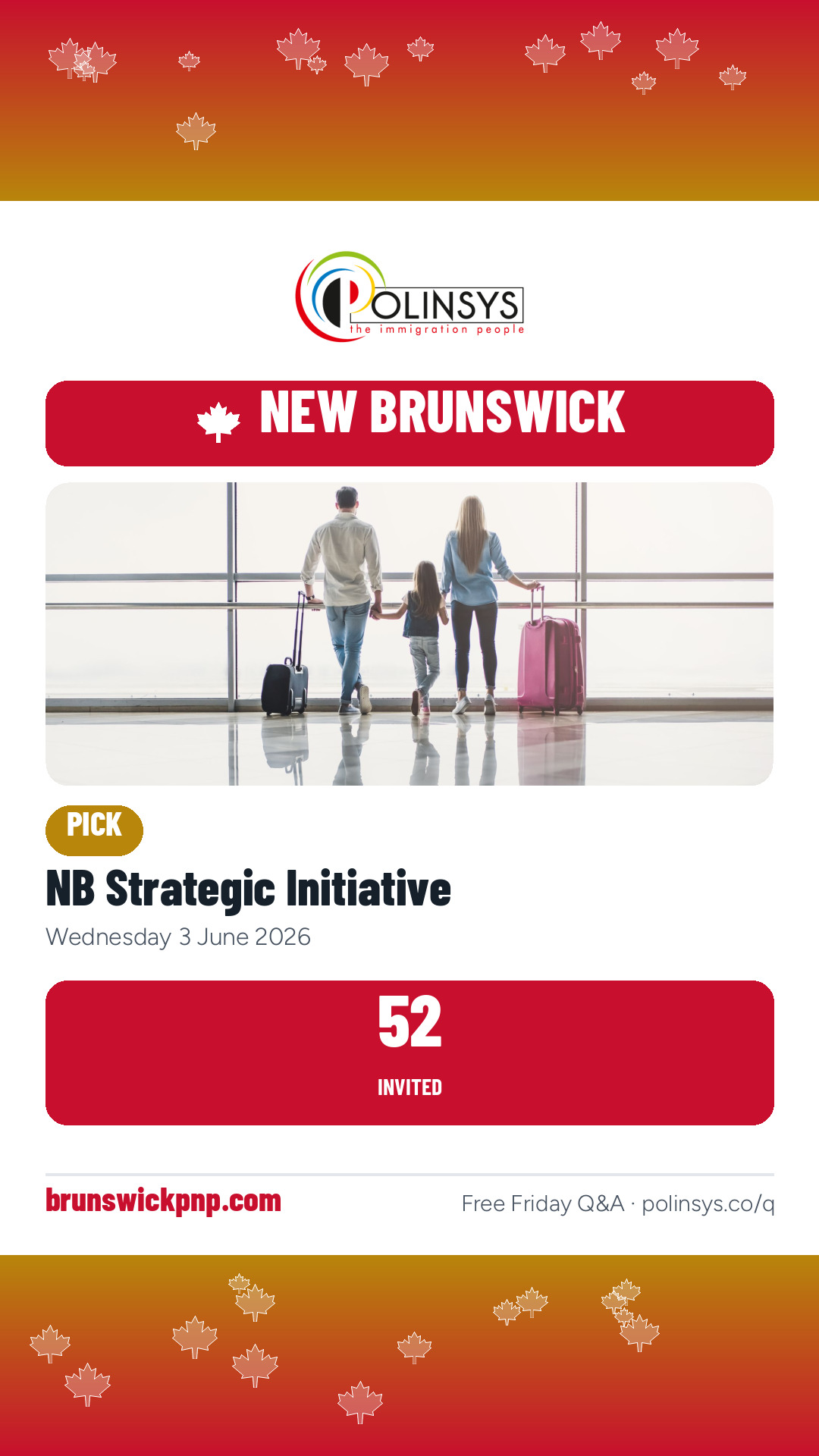 NB Strategic Initiative — 52 invitations, 3 June 2026