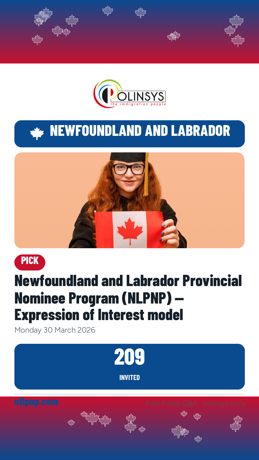 Newfoundland and Labrador Provincial Nominee Program (NLPNP) — Expression of Interest model — 209 invitations, 30 March 2026