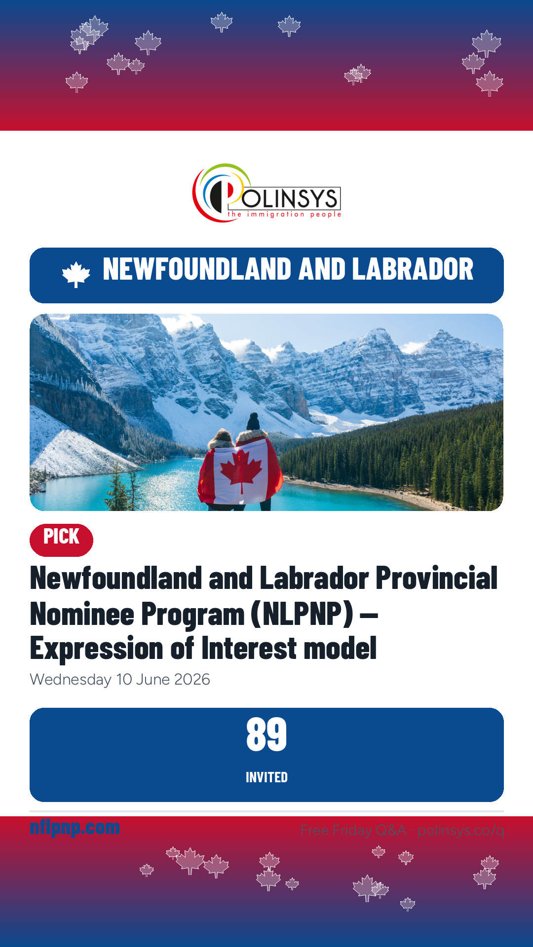 Newfoundland and Labrador Provincial Nominee Program (NLPNP) — Expression of Interest model — 89 invitations, 10 June 2026
