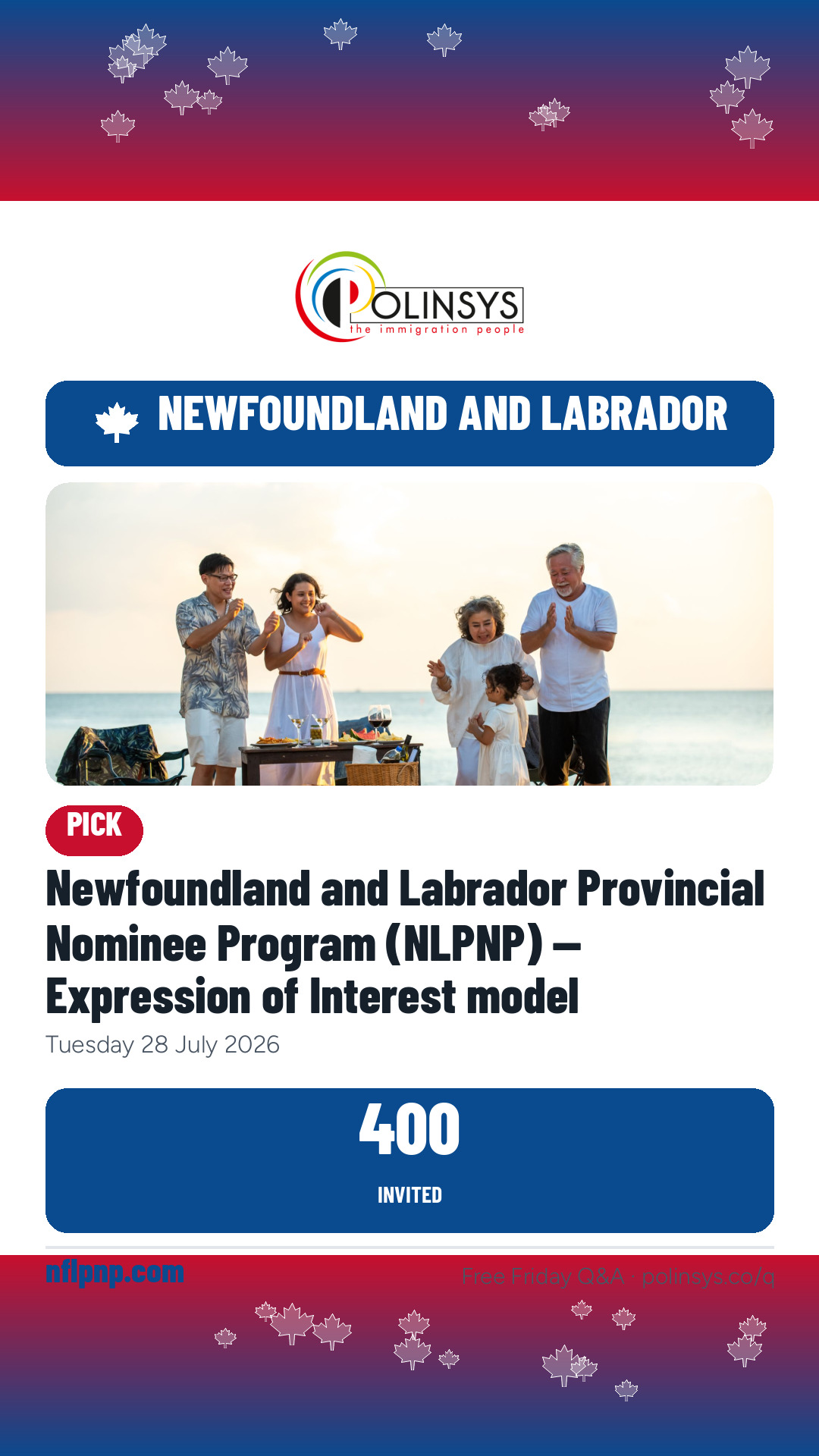 Newfoundland and Labrador Provincial Nominee Program (NLPNP) — Expression of Interest model — 400 invitations, 28 July 2026