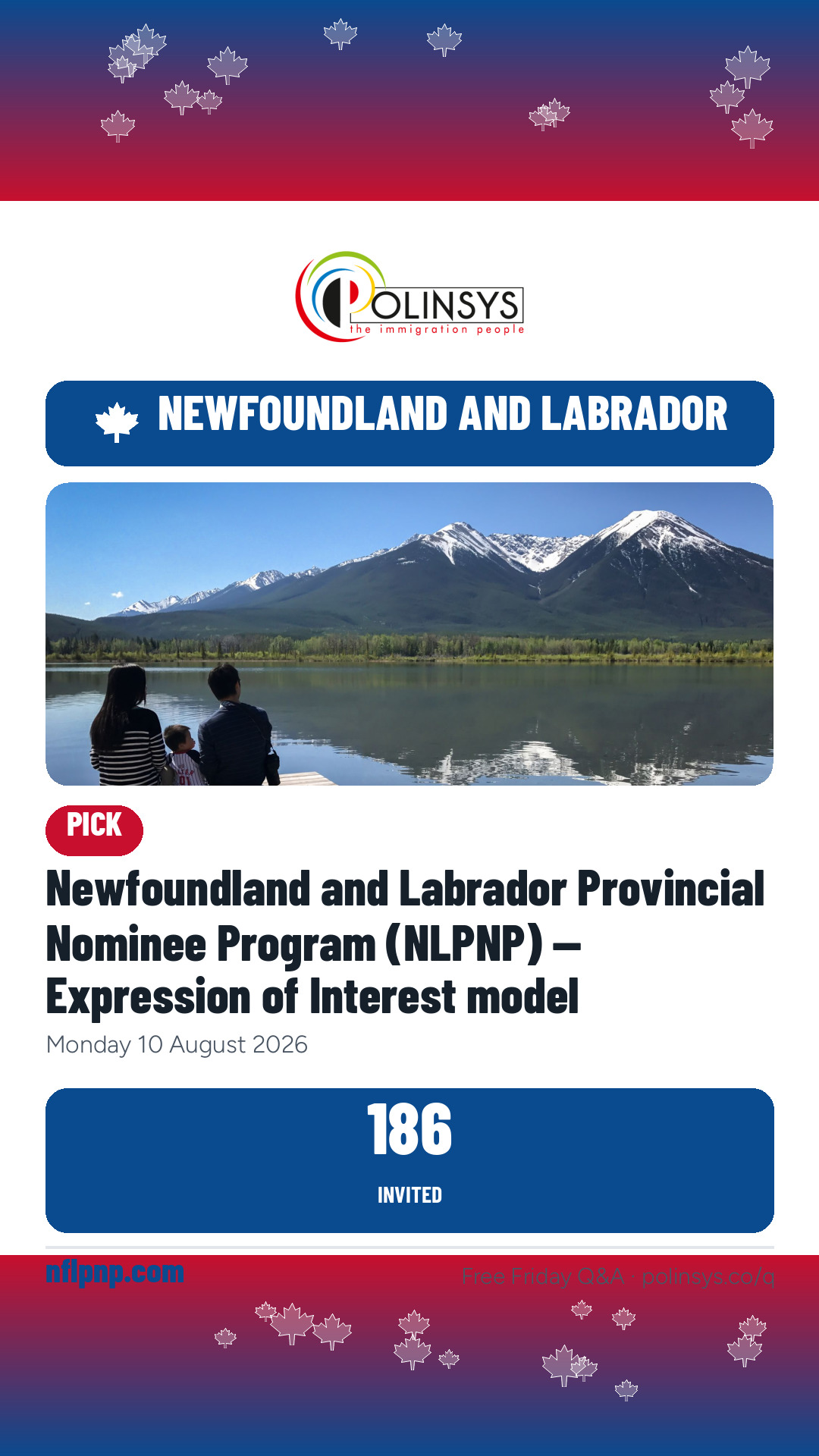 Newfoundland and Labrador Provincial Nominee Program (NLPNP) — Expression of Interest model — 186 invitations, 10 August 2026