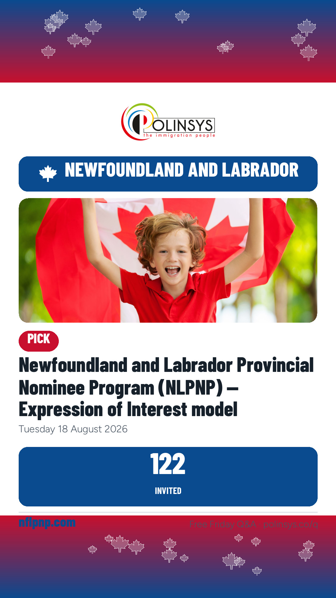 Newfoundland and Labrador Provincial Nominee Program (NLPNP) — Expression of Interest model — 122 invitations, 18 August 2026
