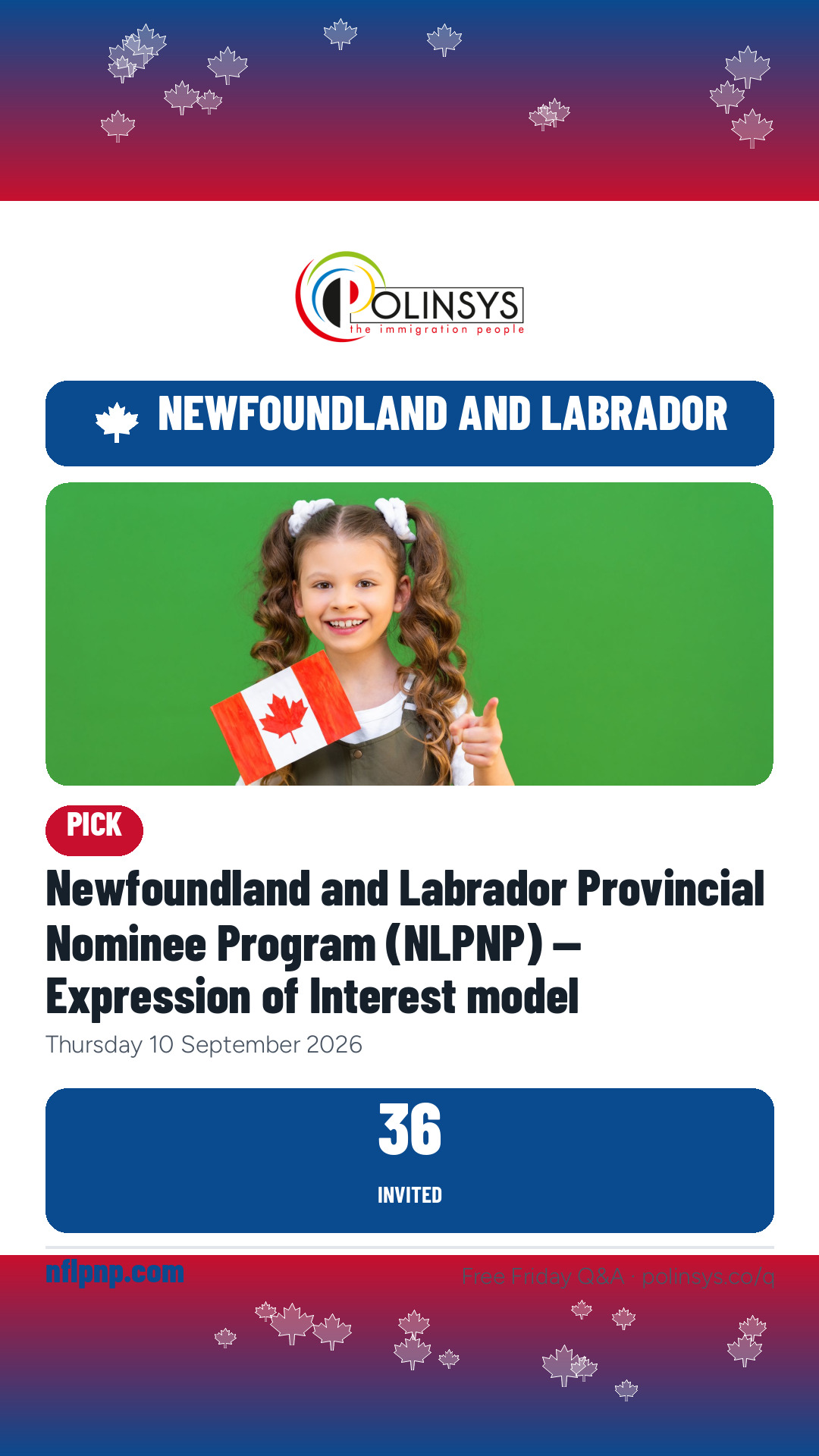 Newfoundland and Labrador Provincial Nominee Program (NLPNP) — Expression of Interest model — 36 invitations, 10 September 2026