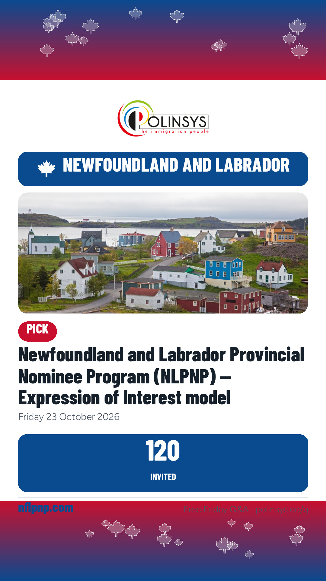 Newfoundland and Labrador Provincial Nominee Program (NLPNP) — Expression of Interest model — 120 invitations, 23 Oct 2026