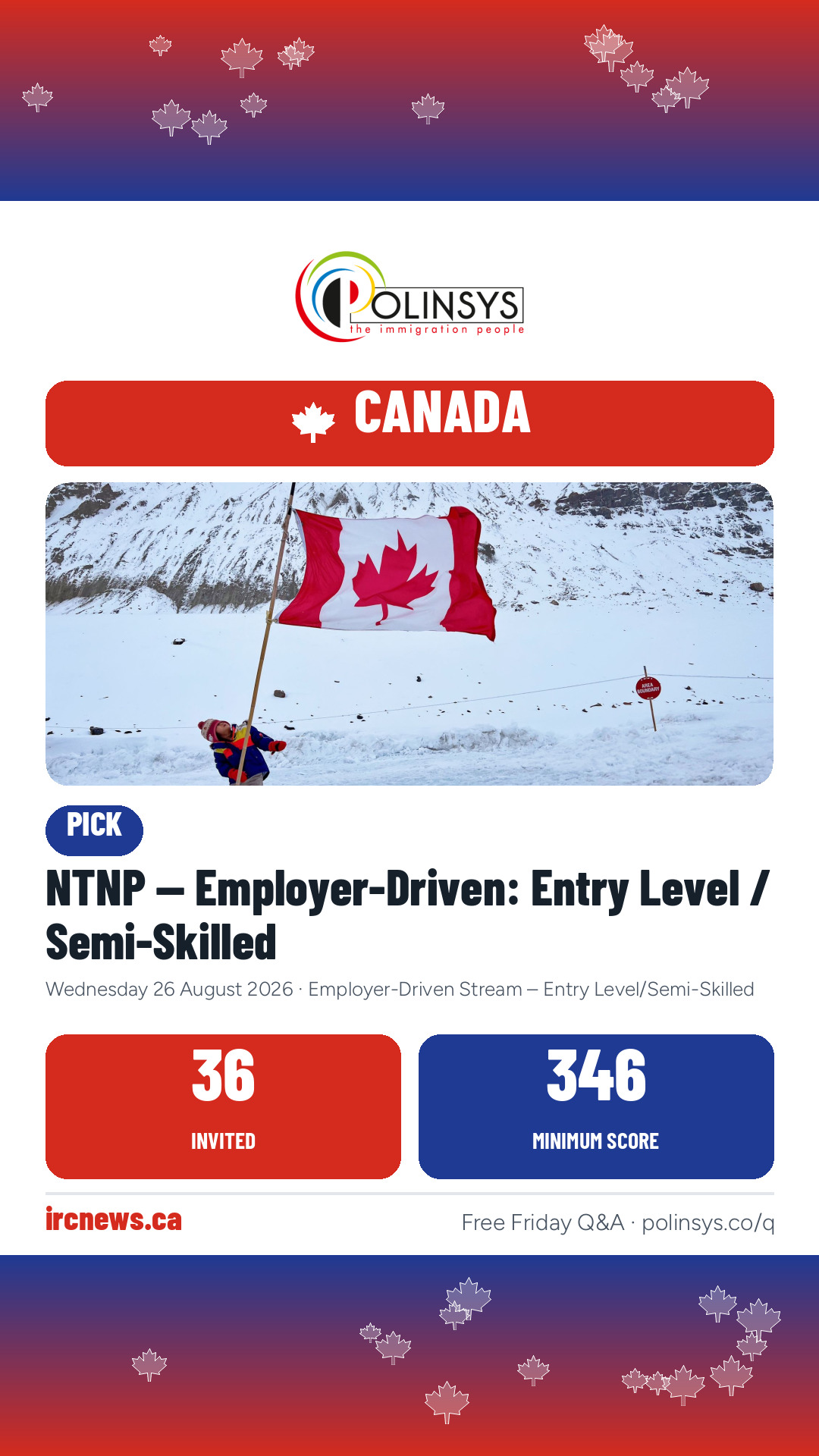NTNP — Employer-Driven: Entry Level / Semi-Skilled — 36 invitations, minimum score 346, 26 August 2026