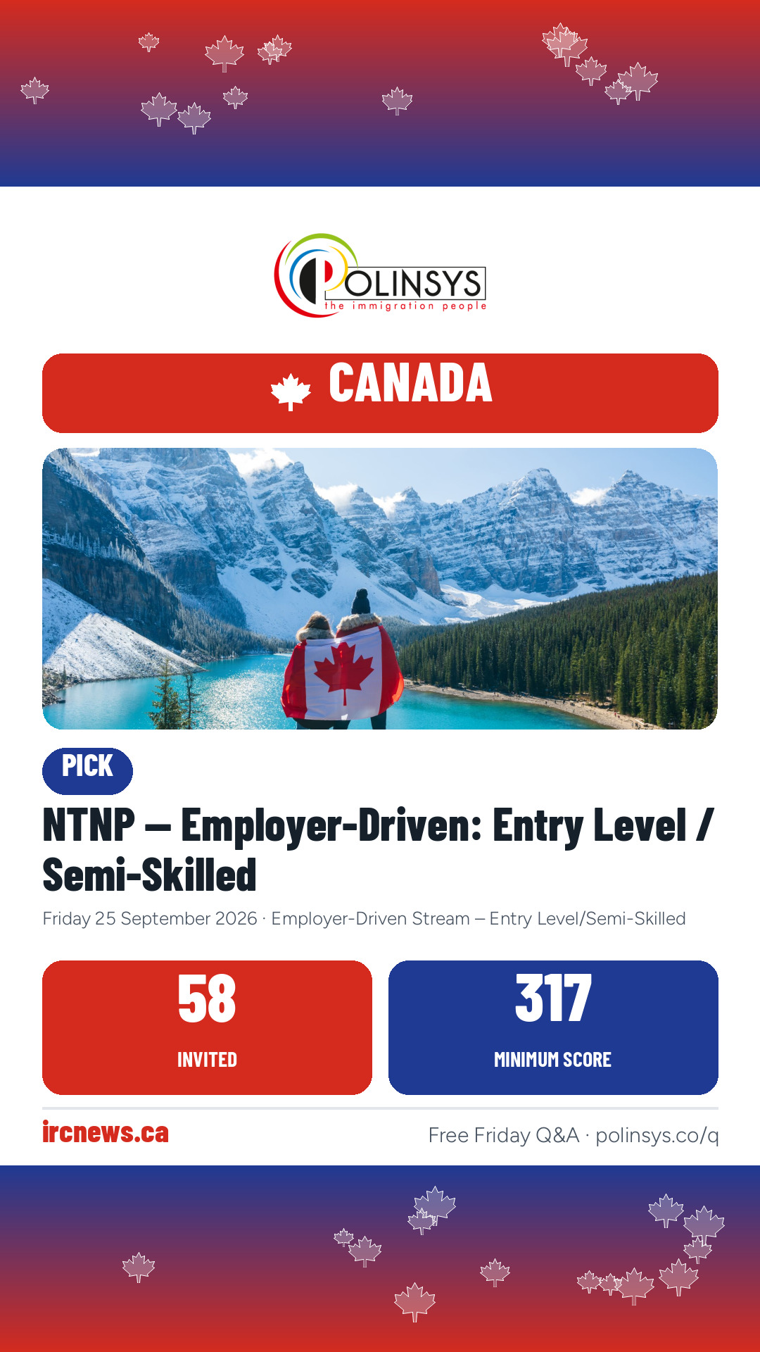 NTNP — Employer-Driven: Entry Level / Semi-Skilled — 58 invitations, 25 Sep 2026