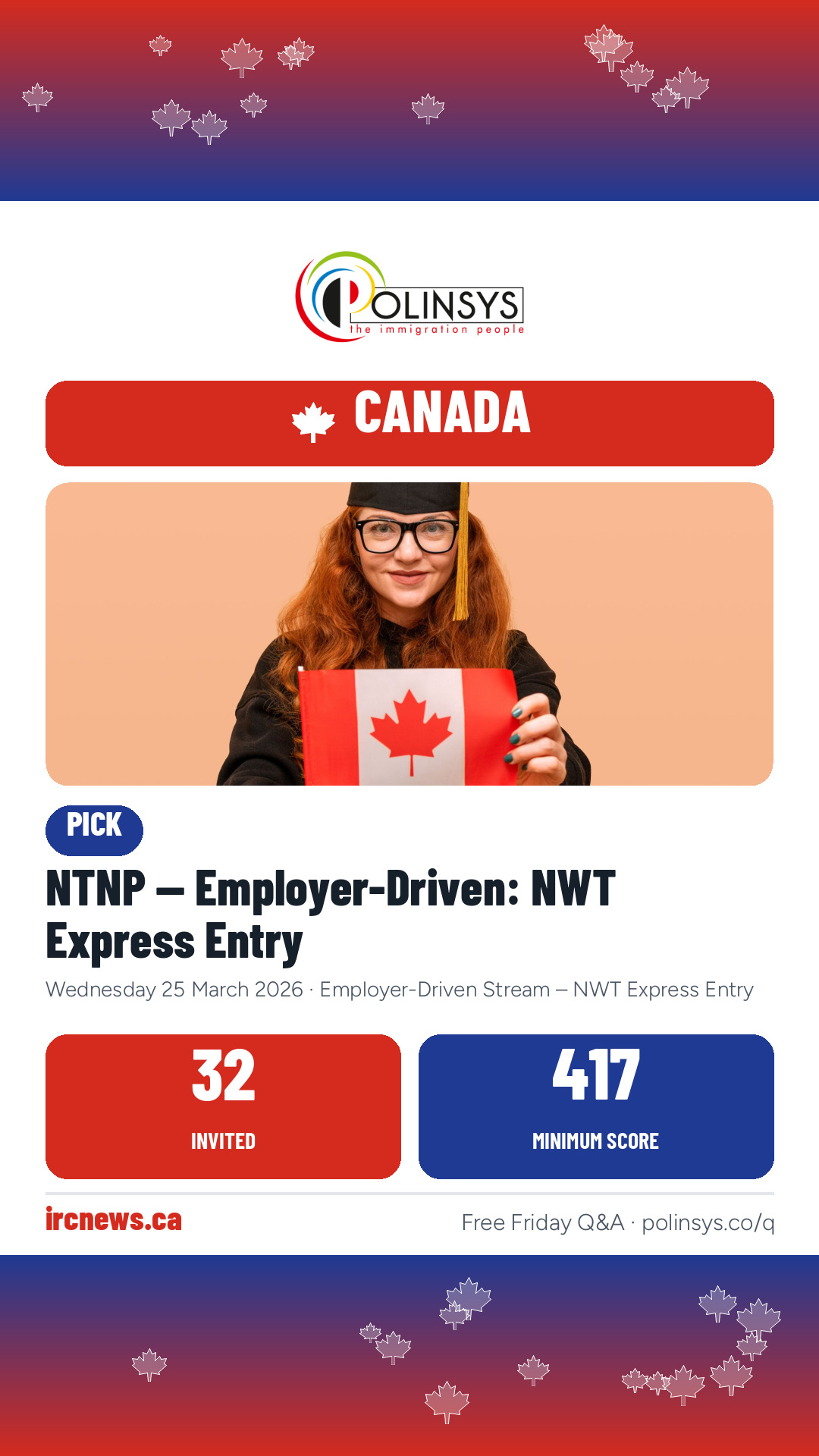 NTNP — Employer-Driven: NWT Express Entry — 32 invitations, minimum score 417, 25 March 2026