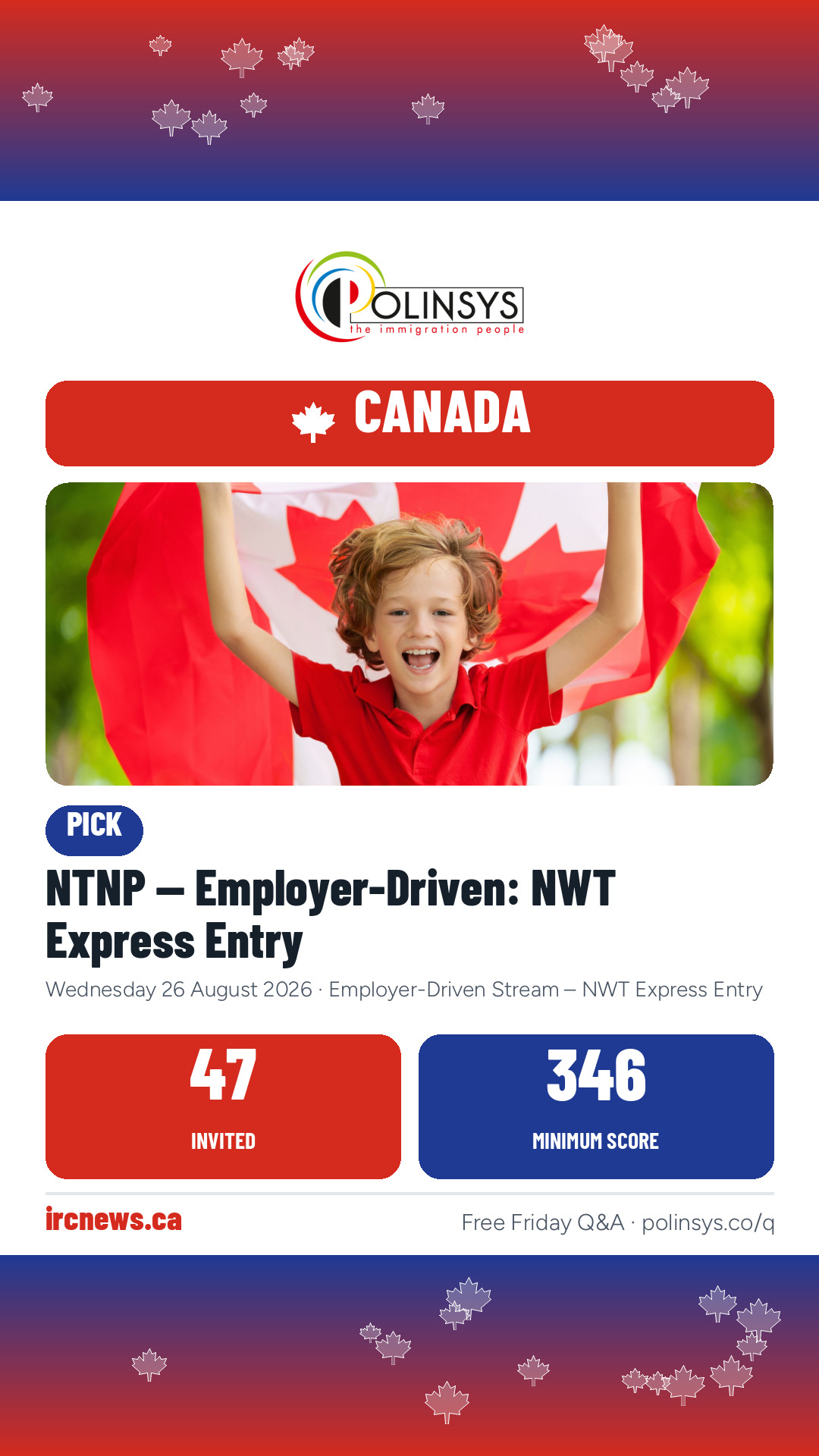 NTNP — Employer-Driven: NWT Express Entry — 47 invitations, minimum score 346, 26 August 2026