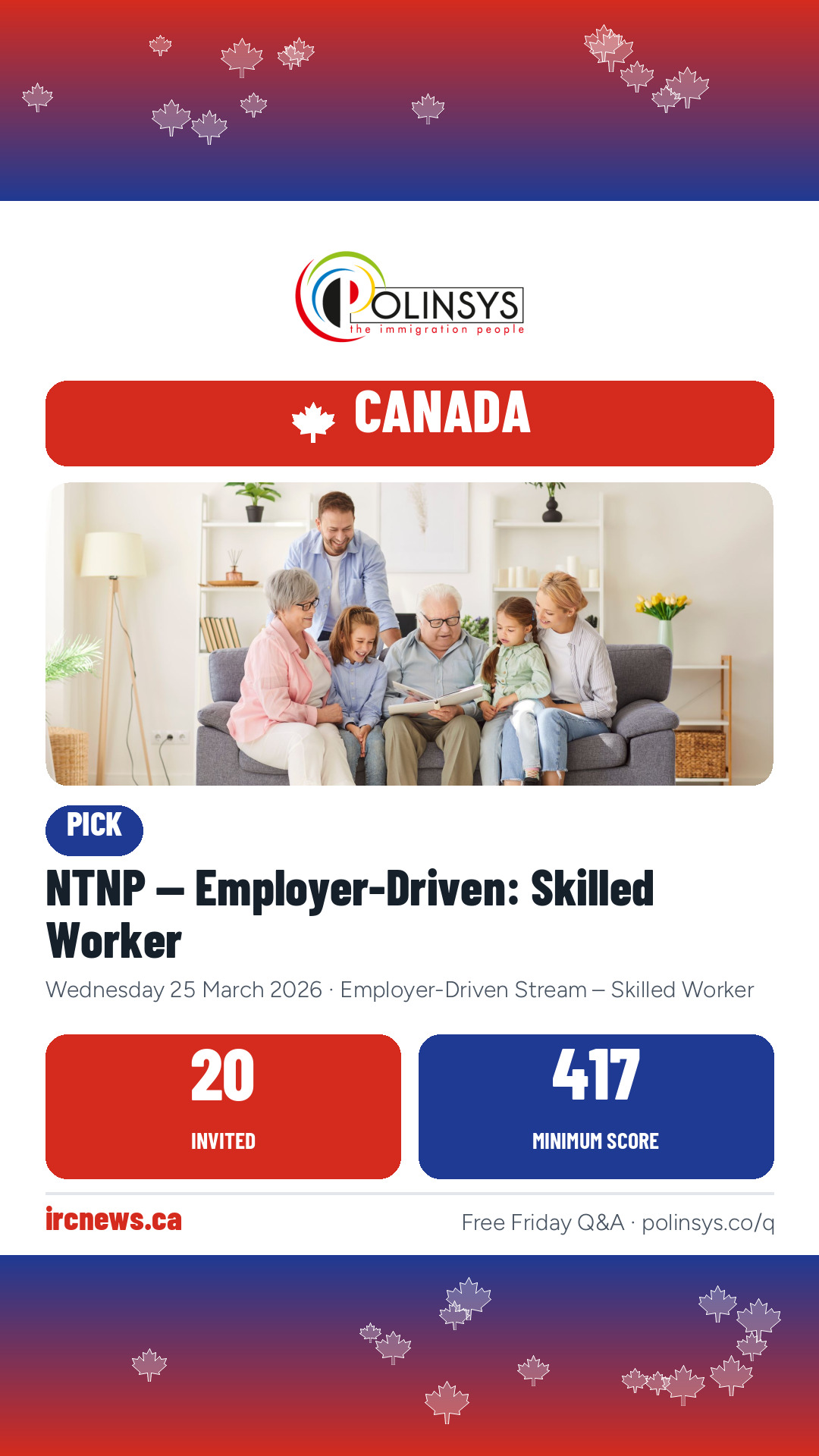 NTNP — Employer-Driven: Skilled Worker — 20 invitations, minimum score 417, 25 March 2026