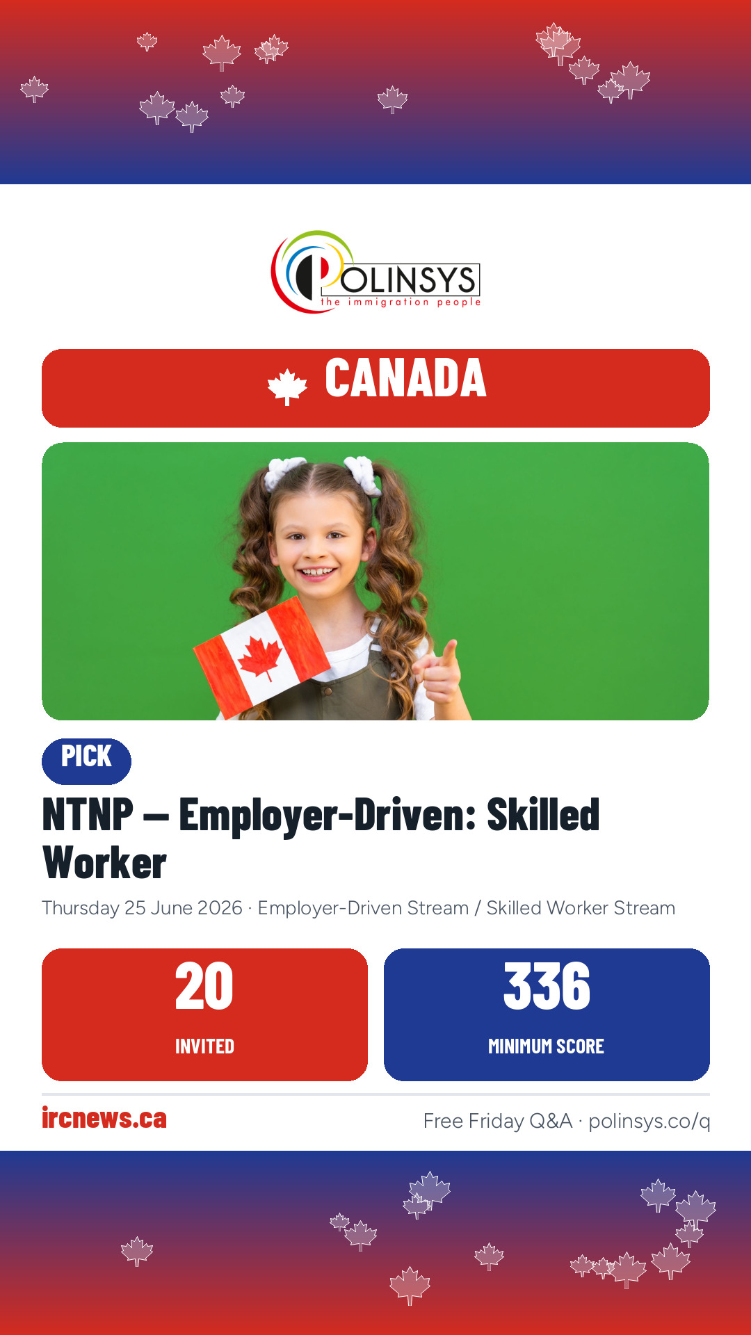 NTNP — Employer-Driven: Skilled Worker — 20 invitations, minimum score 336, 25 June 2026