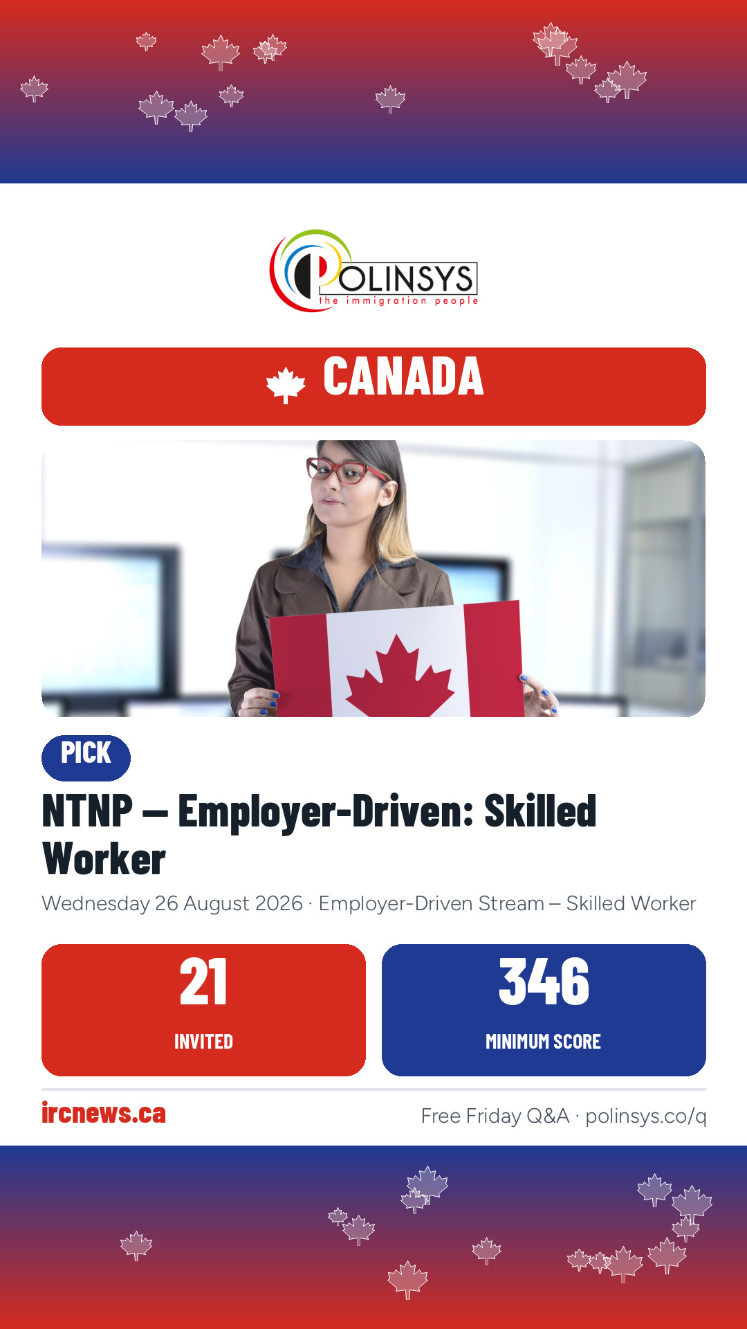 NTNP — Employer-Driven: Skilled Worker — 21 invitations, minimum score 346, 26 August 2026