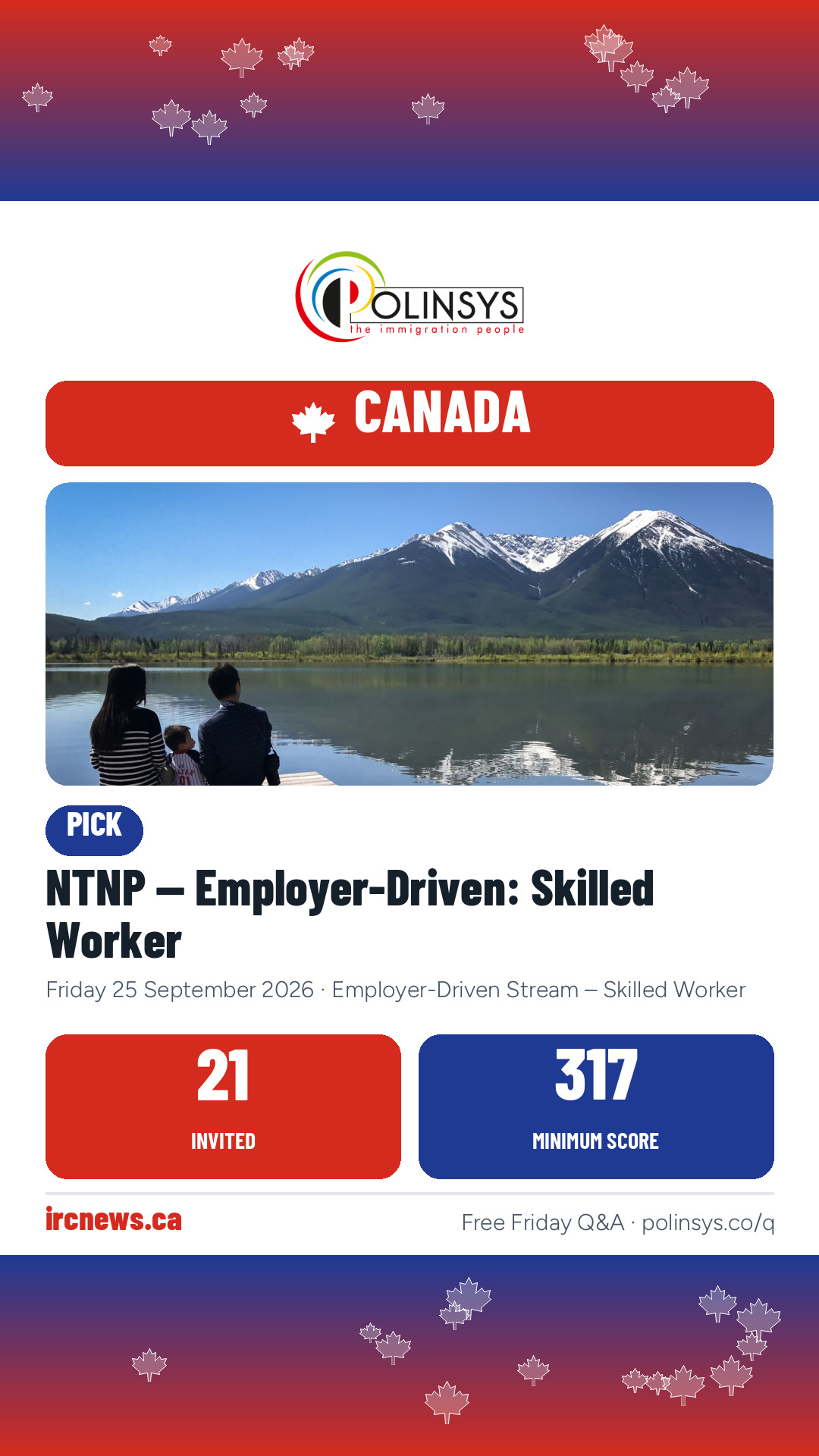 NTNP — Employer-Driven: Skilled Worker — 21 invitations, 25 Sep 2026