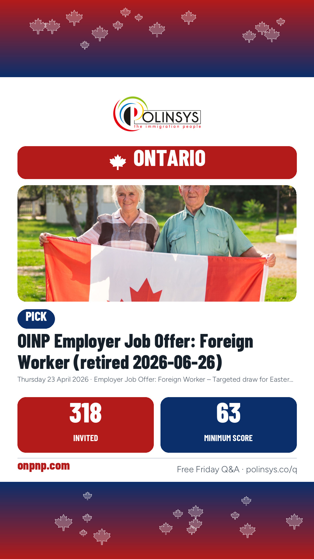 OINP Employer Job Offer: Foreign Worker (retired 2026-06-26) — 318 invitations, minimum score 63, 23 April 2026