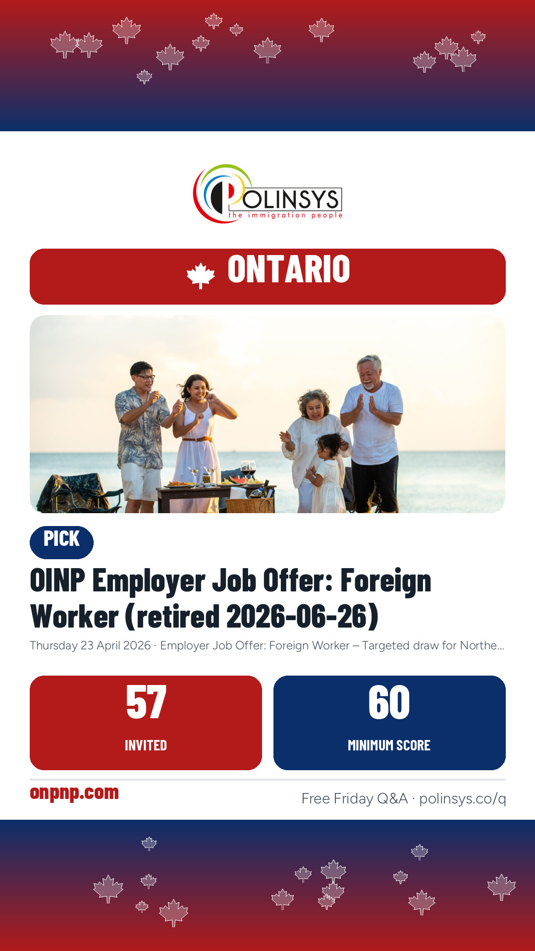 OINP Employer Job Offer: Foreign Worker (retired 2026-06-26) — 57 invitations, minimum score 60, 23 April 2026