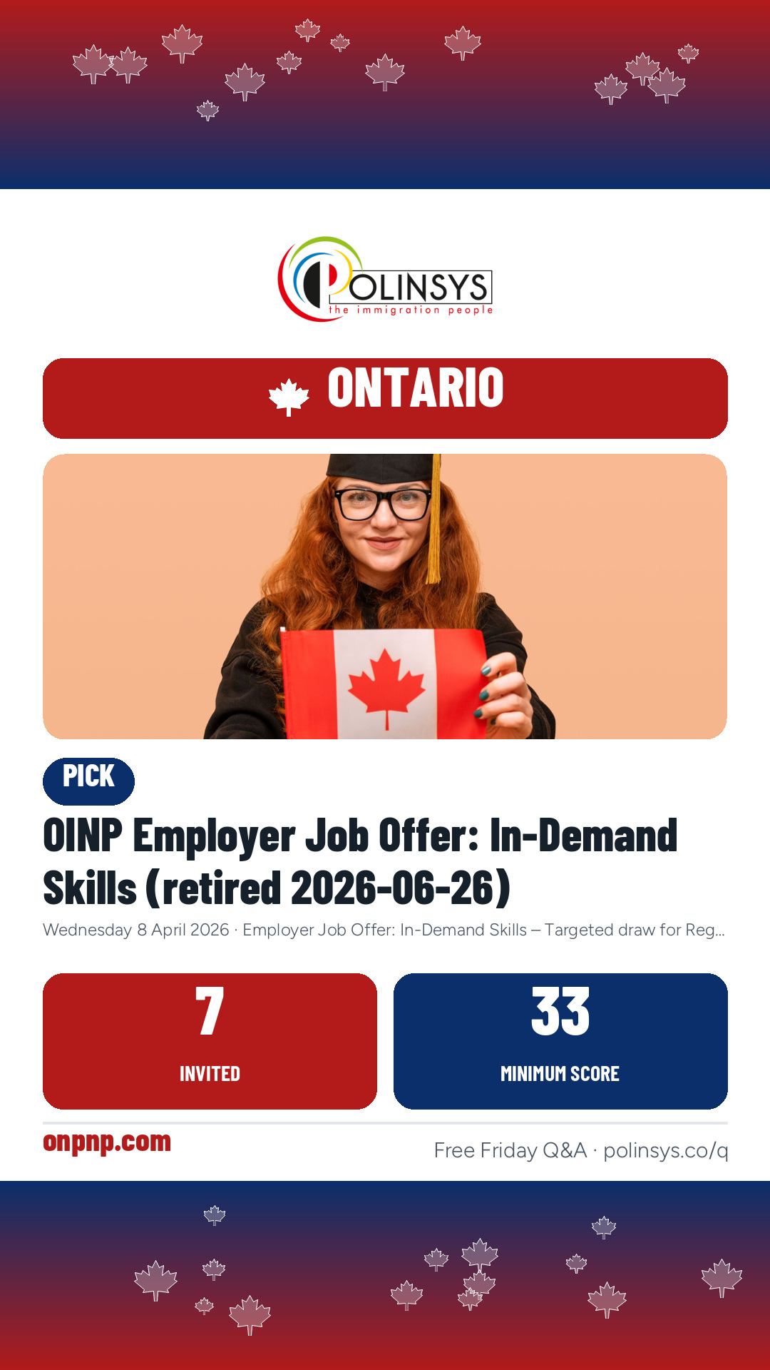 OINP Employer Job Offer: In-Demand Skills (retired 2026-06-26) — 7 invitations, minimum score 33, 8 April 2026