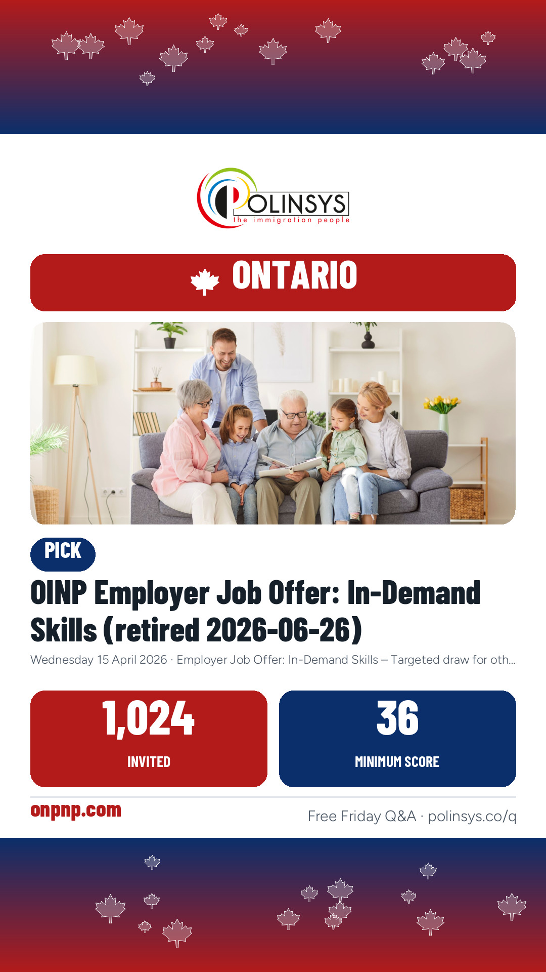 OINP Employer Job Offer: In-Demand Skills (retired 2026-06-26) — 1,024 invitations, minimum score 36, 15 April 2026