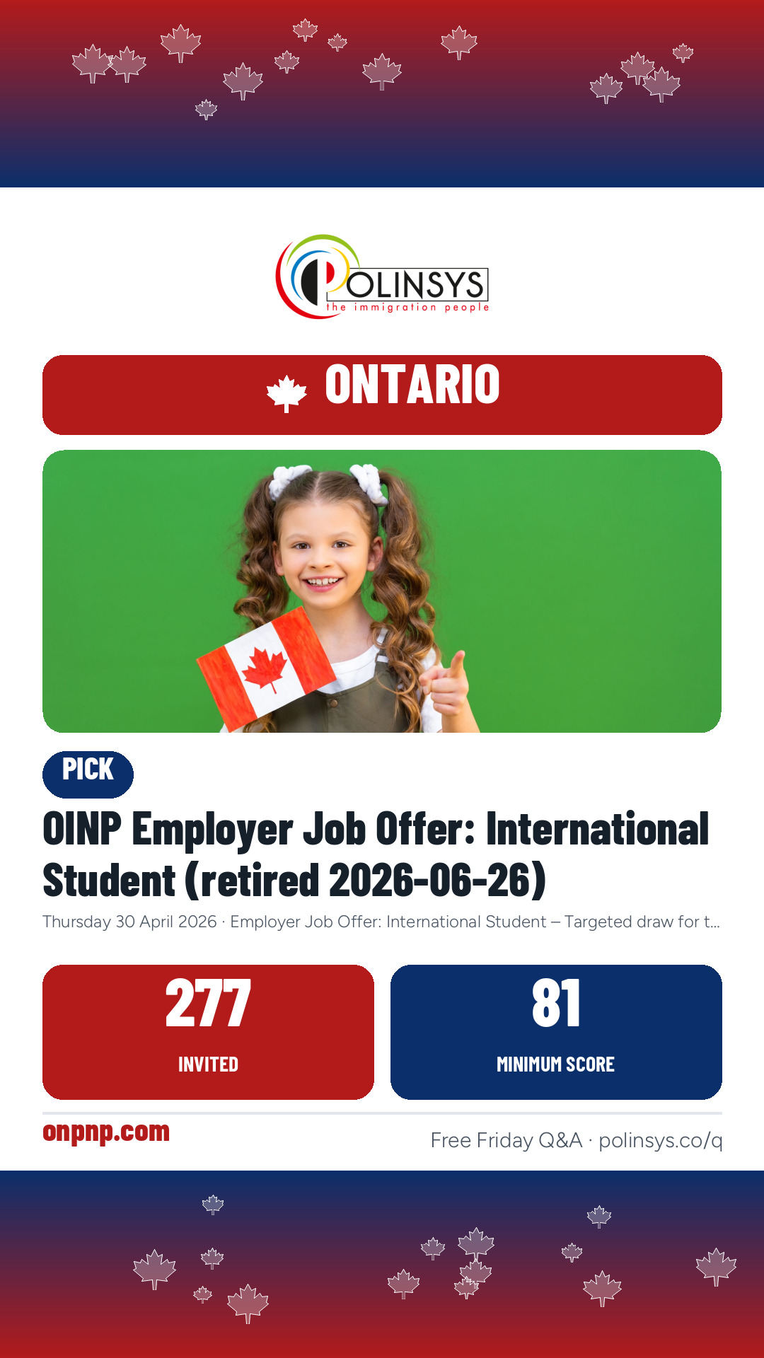 OINP Employer Job Offer: International Student (retired 2026-06-26) — 277 invitations, minimum score 81, 30 April 2026