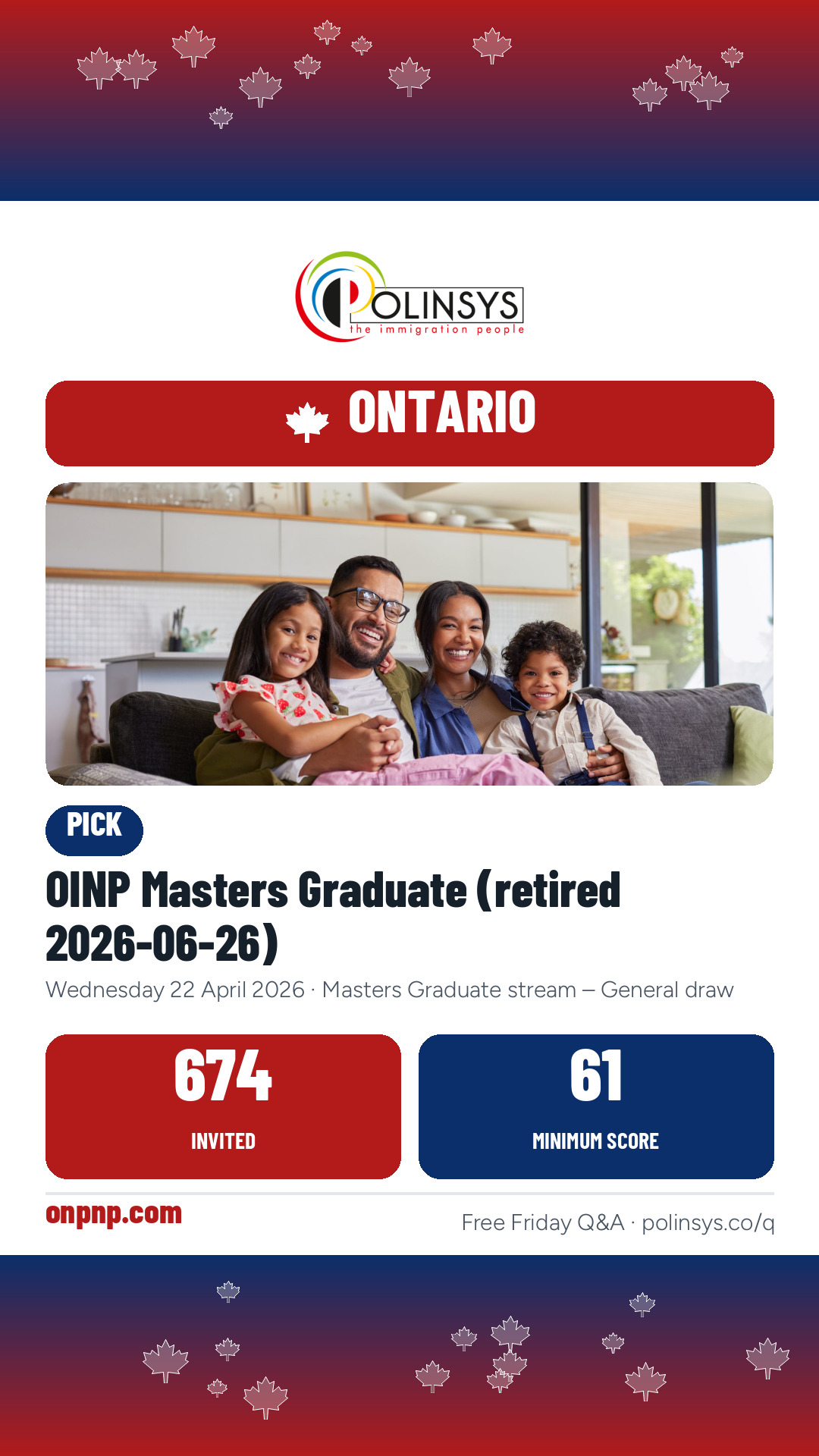 OINP Masters Graduate (retired 2026-06-26) — 674 invitations, minimum score 61, 22 April 2026