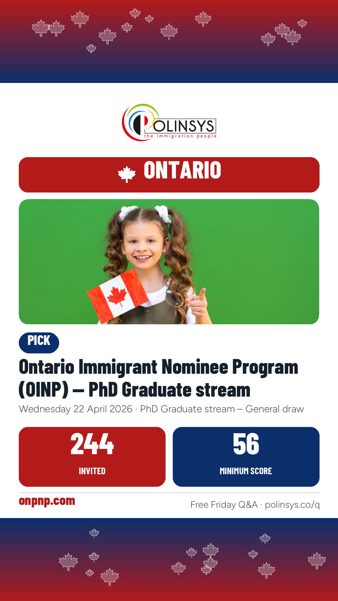 Ontario Immigrant Nominee Program (OINP) — PhD Graduate stream — 244 invitations, minimum score 56, 22 April 2026