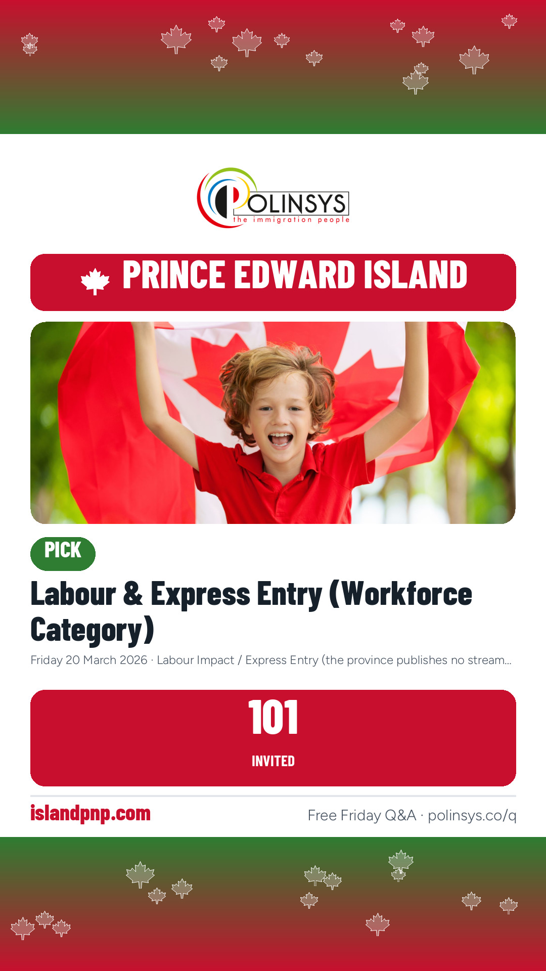 Labour & Express Entry (Workforce Category) — 101 invitations, 20 March 2026