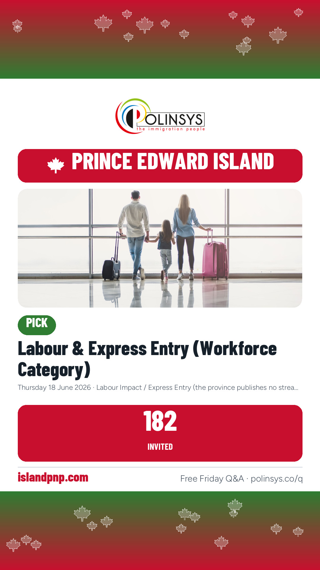 Labour & Express Entry (Workforce Category) — 182 invitations, 18 June 2026